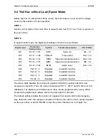 Preview for 99 page of Delta ASD-B2-1521-F User Manual