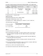 Preview for 100 page of Delta ASD-B2-1521-F User Manual