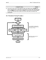 Preview for 102 page of Delta ASD-B2-1521-F User Manual