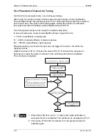 Preview for 105 page of Delta ASD-B2-1521-F User Manual