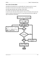 Preview for 106 page of Delta ASD-B2-1521-F User Manual