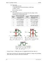 Preview for 115 page of Delta ASD-B2-1521-F User Manual