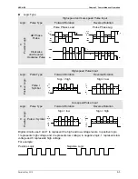 Preview for 116 page of Delta ASD-B2-1521-F User Manual