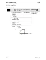 Preview for 121 page of Delta ASD-B2-1521-F User Manual