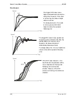 Preview for 137 page of Delta ASD-B2-1521-F User Manual