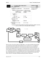 Preview for 142 page of Delta ASD-B2-1521-F User Manual