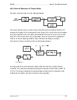 Preview for 148 page of Delta ASD-B2-1521-F User Manual