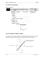 Preview for 149 page of Delta ASD-B2-1521-F User Manual