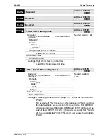 Preview for 176 page of Delta ASD-B2-1521-F User Manual