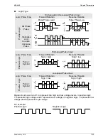 Preview for 184 page of Delta ASD-B2-1521-F User Manual