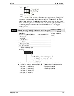 Preview for 188 page of Delta ASD-B2-1521-F User Manual