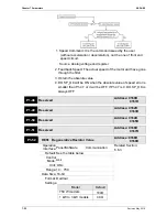 Preview for 205 page of Delta ASD-B2-1521-F User Manual