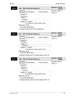 Preview for 218 page of Delta ASD-B2-1521-F User Manual