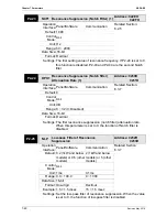 Preview for 221 page of Delta ASD-B2-1521-F User Manual