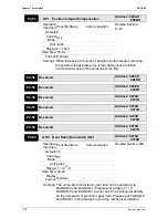 Preview for 233 page of Delta ASD-B2-1521-F User Manual