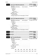 Preview for 234 page of Delta ASD-B2-1521-F User Manual