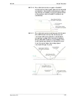 Preview for 236 page of Delta ASD-B2-1521-F User Manual