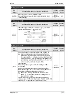 Preview for 264 page of Delta ASD-B2-1521-F User Manual