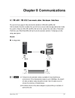 Preview for 270 page of Delta ASD-B2-1521-F User Manual