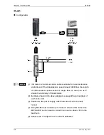 Preview for 271 page of Delta ASD-B2-1521-F User Manual