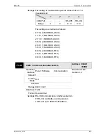 Preview for 274 page of Delta ASD-B2-1521-F User Manual