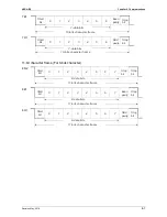 Preview for 276 page of Delta ASD-B2-1521-F User Manual