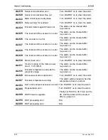 Preview for 303 page of Delta ASD-B2-1521-F User Manual