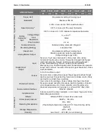 Preview for 305 page of Delta ASD-B2-1521-F User Manual