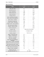 Preview for 313 page of Delta ASD-B2-1521-F User Manual