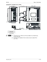 Preview for 320 page of Delta ASD-B2-1521-F User Manual