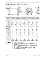 Preview for 325 page of Delta ASD-B2-1521-F User Manual