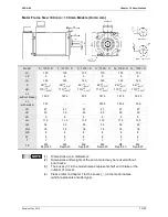 Preview for 326 page of Delta ASD-B2-1521-F User Manual