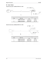 Preview for 329 page of Delta ASD-B2-1521-F User Manual