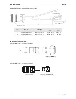 Preview for 331 page of Delta ASD-B2-1521-F User Manual