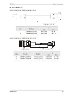 Preview for 332 page of Delta ASD-B2-1521-F User Manual