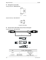 Preview for 333 page of Delta ASD-B2-1521-F User Manual