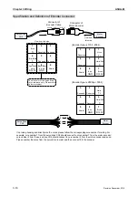 Предварительный просмотр 47 страницы Delta ASD-M-0721 Series User Manual