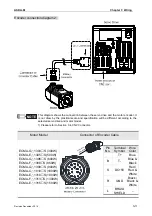 Предварительный просмотр 48 страницы Delta ASD-M-0721 Series User Manual