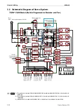 Предварительный просмотр 51 страницы Delta ASD-M-0721 Series User Manual