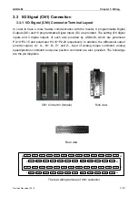 Предварительный просмотр 52 страницы Delta ASD-M-0721 Series User Manual