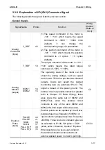 Предварительный просмотр 54 страницы Delta ASD-M-0721 Series User Manual