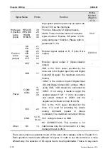 Предварительный просмотр 55 страницы Delta ASD-M-0721 Series User Manual