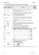 Preview for 59 page of Delta ASD-M-0721 Series User Manual