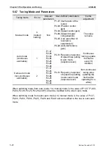 Предварительный просмотр 123 страницы Delta ASD-M-0721 Series User Manual