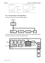 Предварительный просмотр 132 страницы Delta ASD-M-0721 Series User Manual