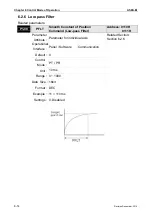 Предварительный просмотр 139 страницы Delta ASD-M-0721 Series User Manual