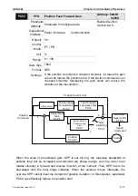 Предварительный просмотр 142 страницы Delta ASD-M-0721 Series User Manual