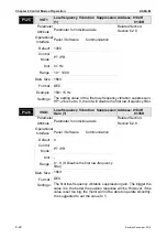 Предварительный просмотр 147 страницы Delta ASD-M-0721 Series User Manual