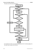 Preview for 169 page of Delta ASD-M-0721 Series User Manual