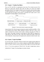 Предварительный просмотр 178 страницы Delta ASD-M-0721 Series User Manual